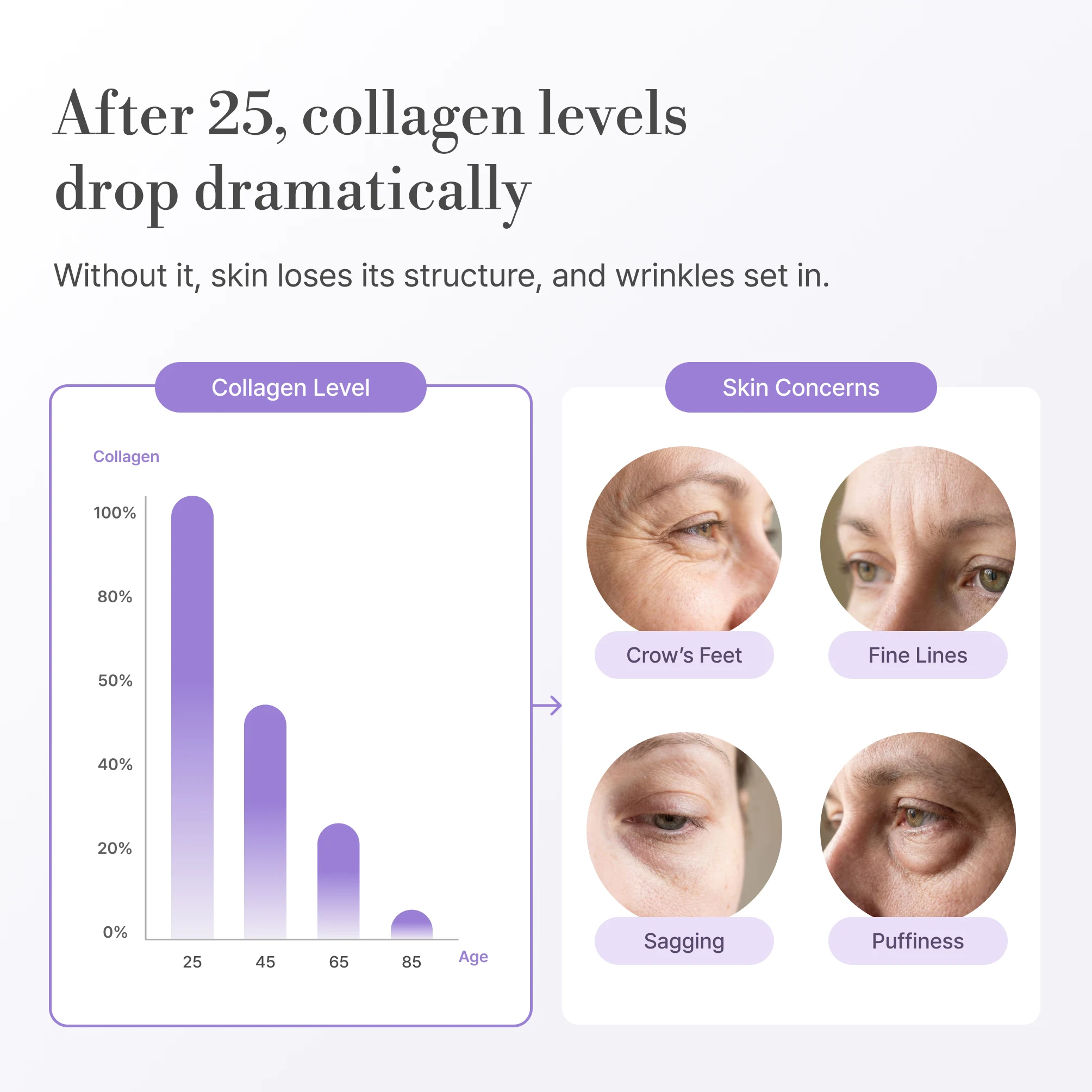 Eye Cream view 5