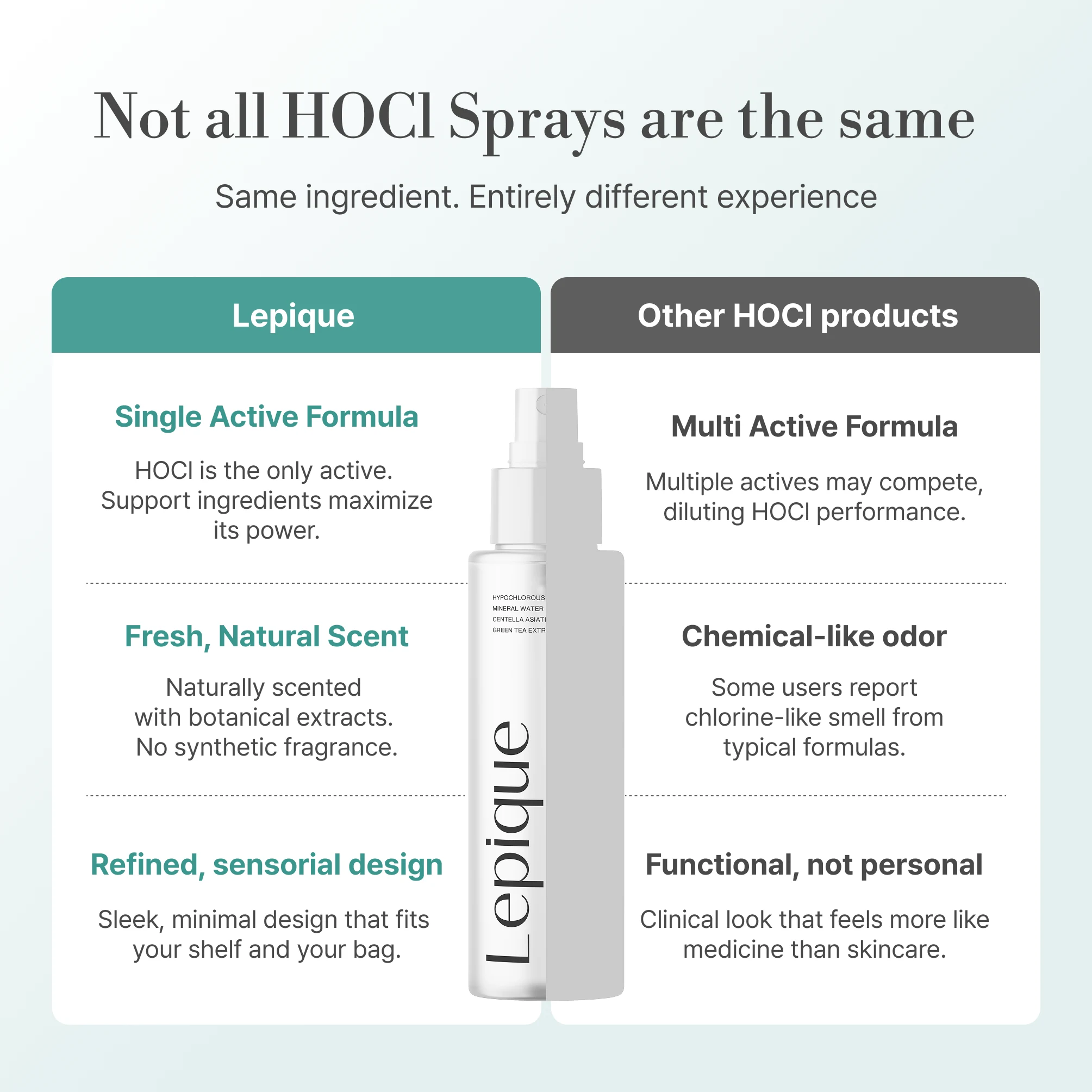 HOCl Spray view 9