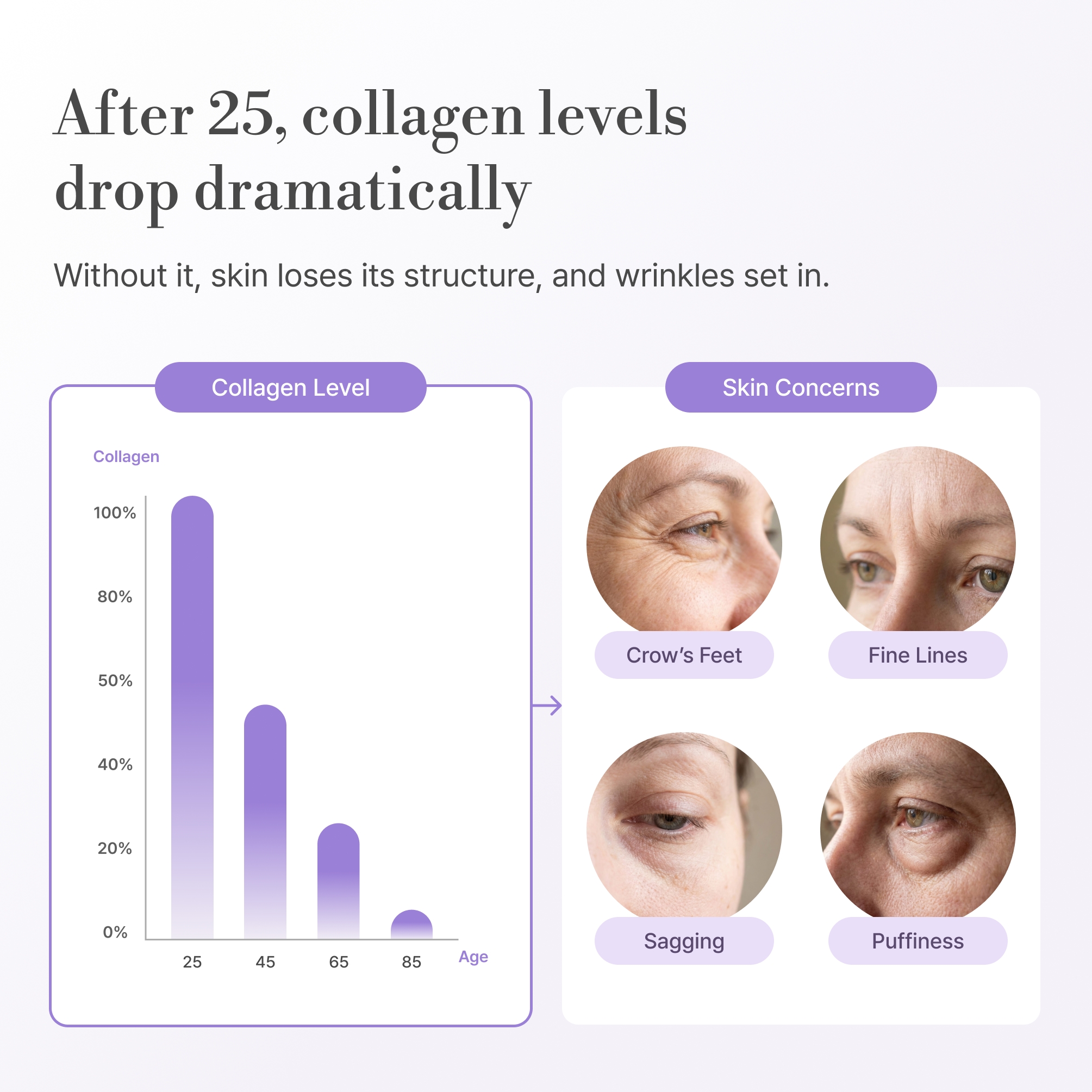 Eye Cream thumbnail 5