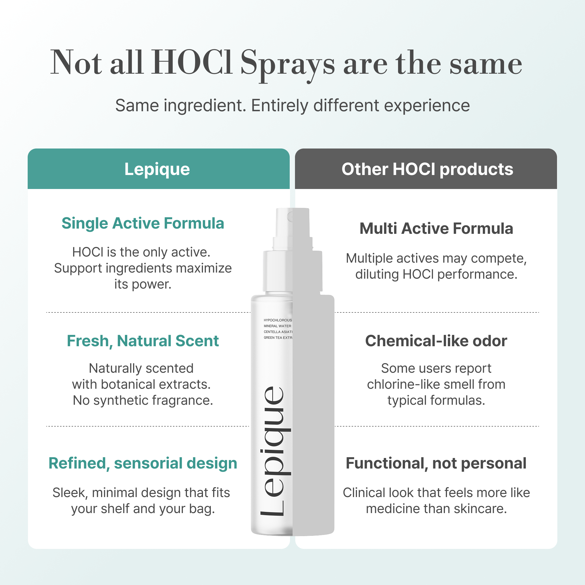 HOCl Spray thumbnail 9